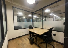 静安寺 WeWork·德必静安WE 2人办公室 精装修